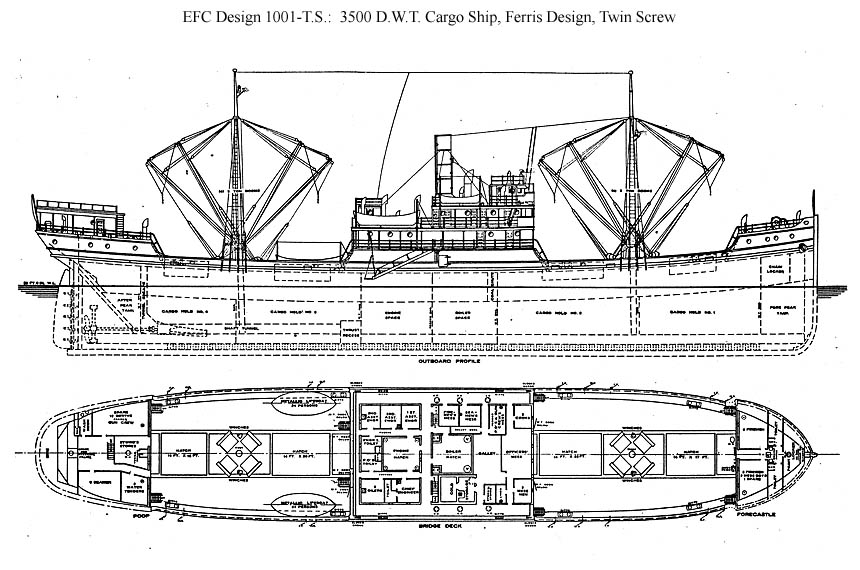 EFC Design 1001-TS
