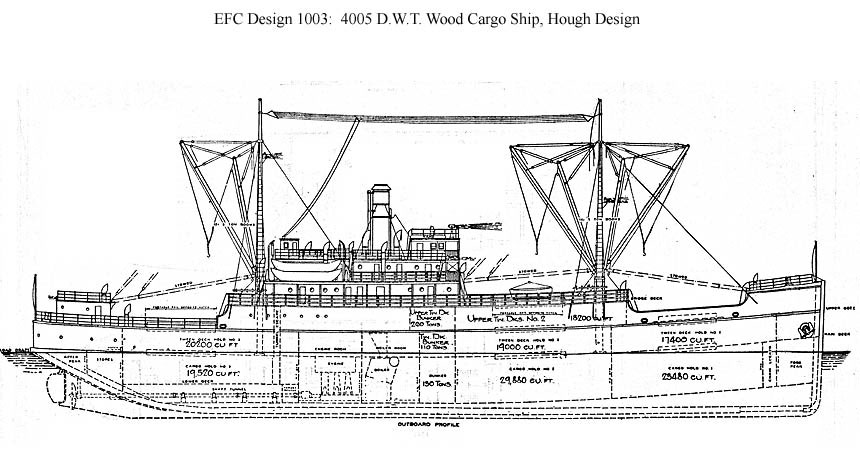 EFC Design 1003