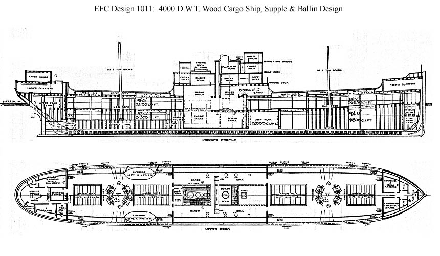 EFC Design 1011