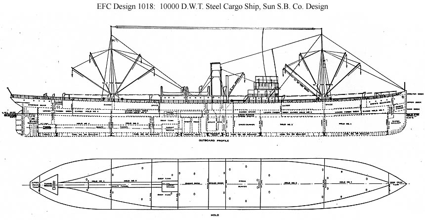 EFC Design 1018