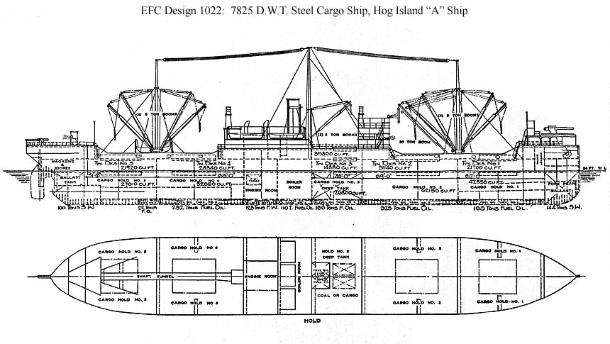 EFC Design 1022
