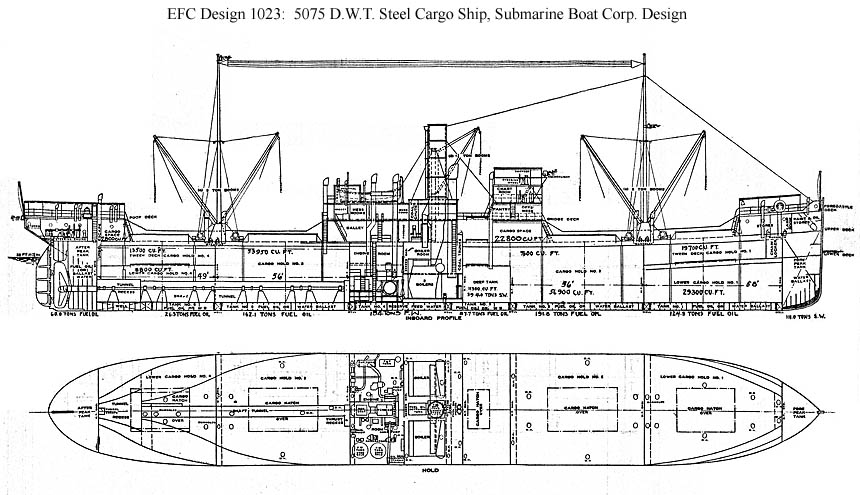 EFC Design 1023
