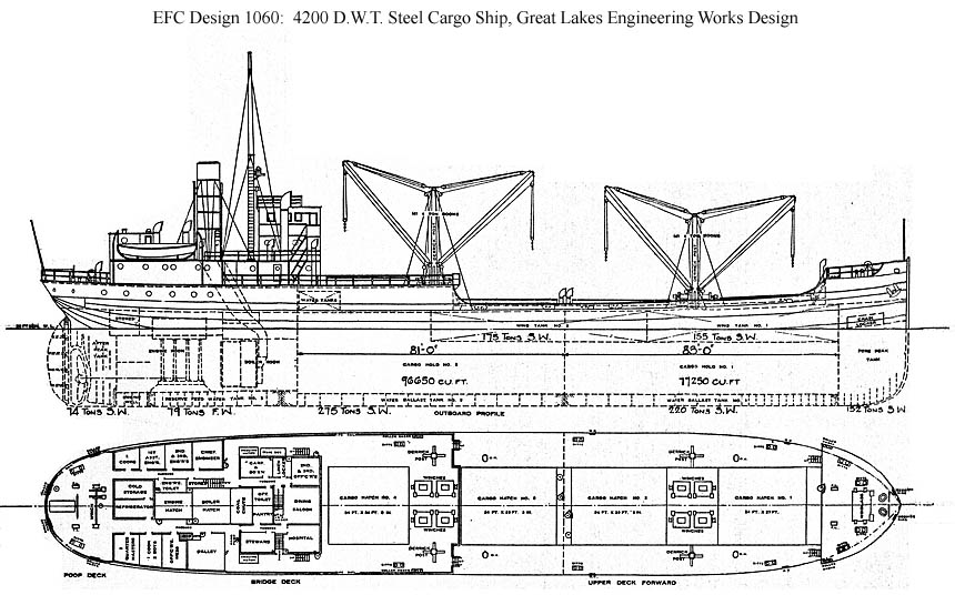 EFC Design 1060