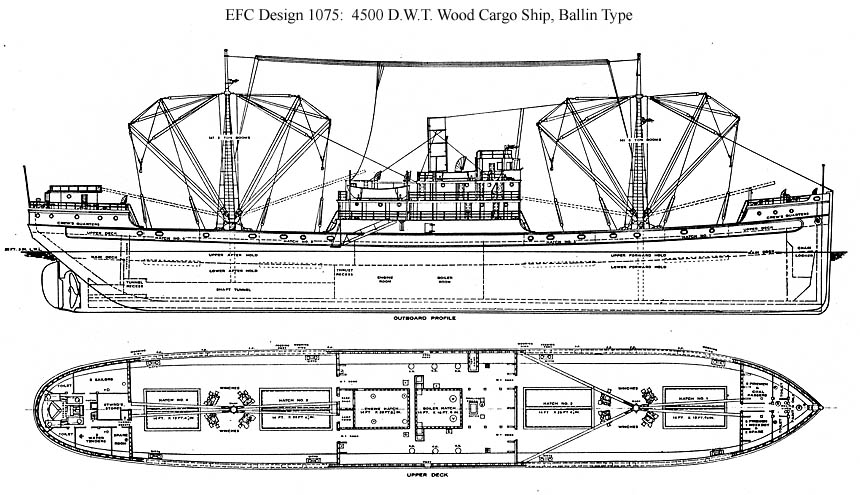 EFC Design 1075