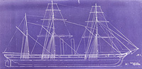 USS Contoocook (1865), rigging plan