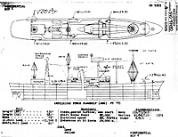 Preliminary Design for FY 1965 AGC