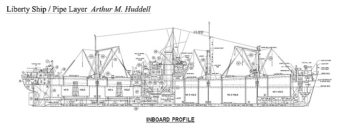 SS Arthur M Huddell with pipe handling gear for the Normandy landings in holds 4 and 5.